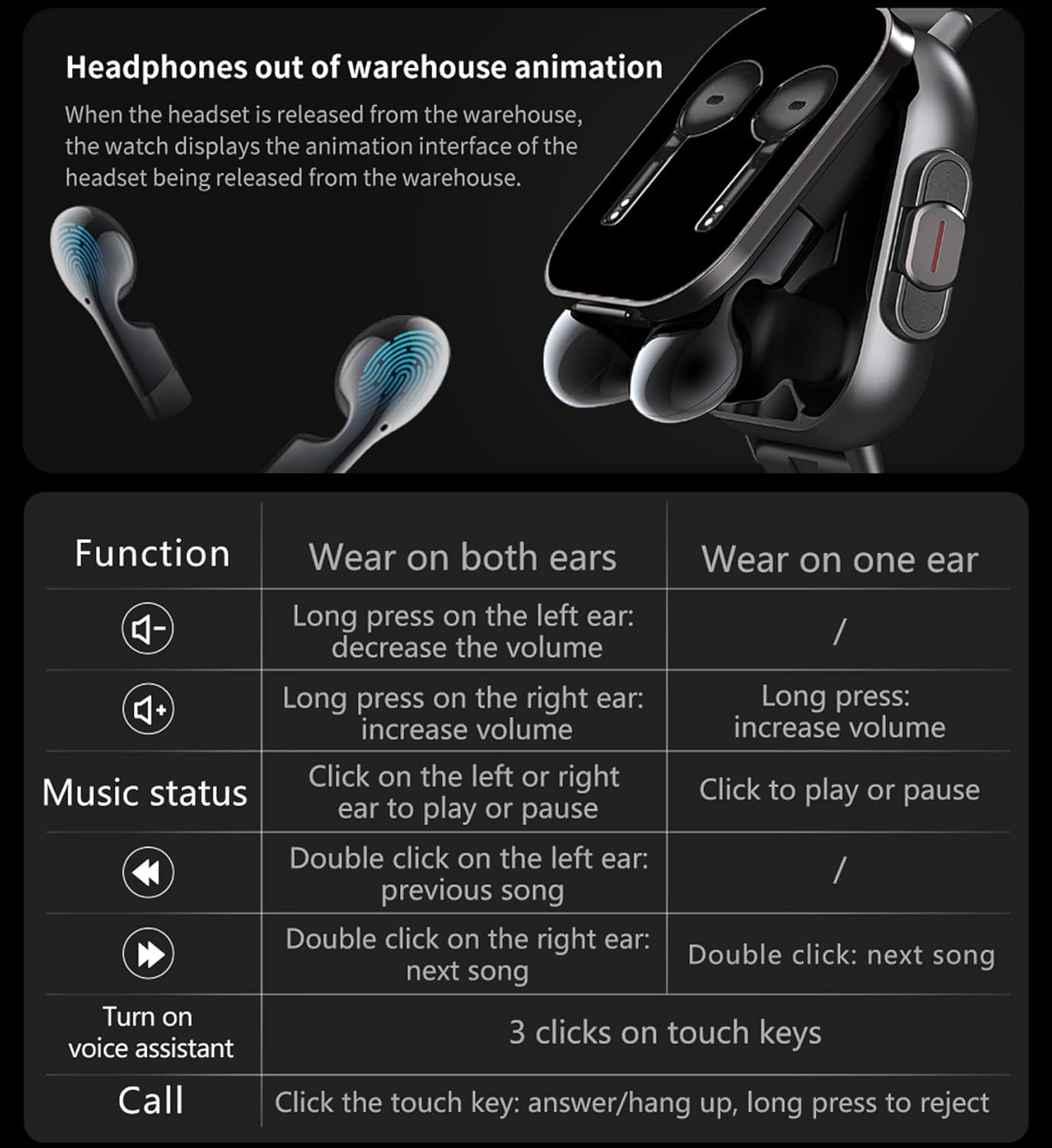 Smart Watch with Wireless Earbuds, Heart Rate Monitor & Bluetooth Calls
