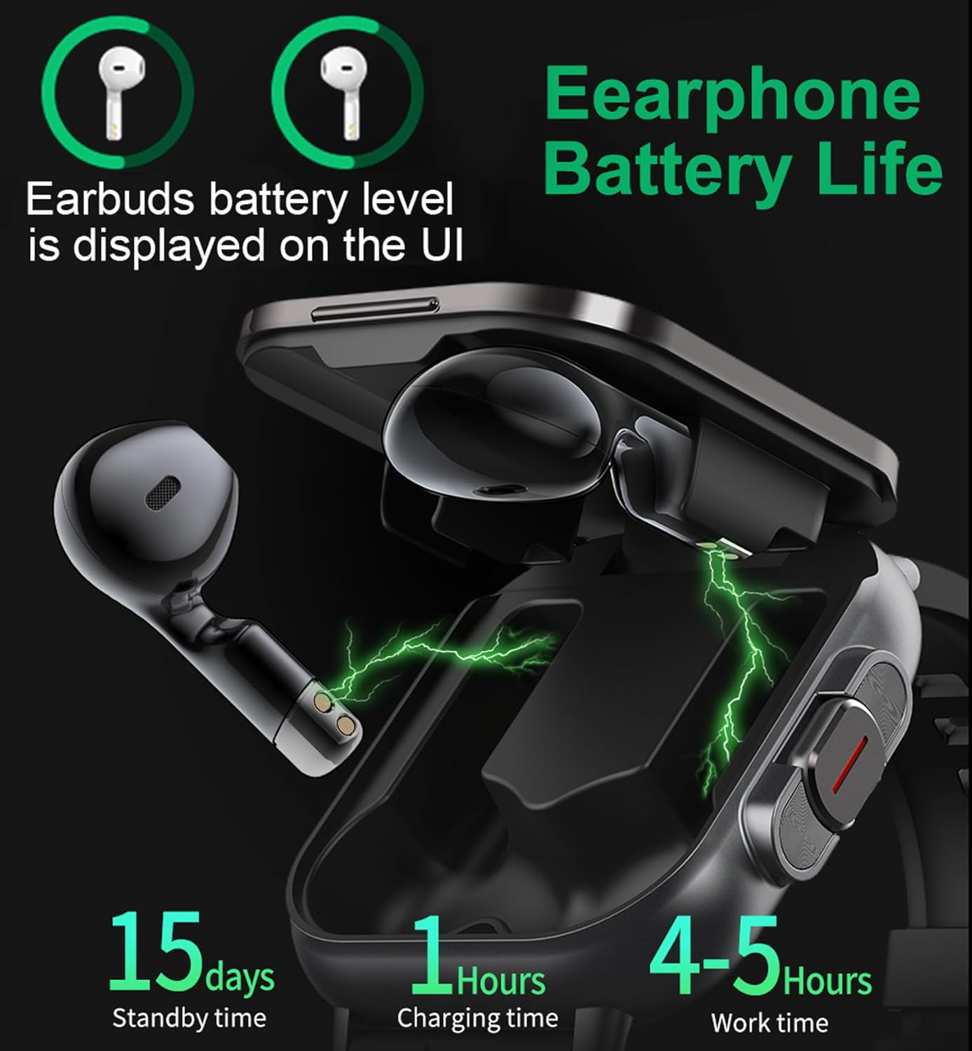 Smart Watch with Wireless Earbuds, Heart Rate Monitor & Bluetooth Calls