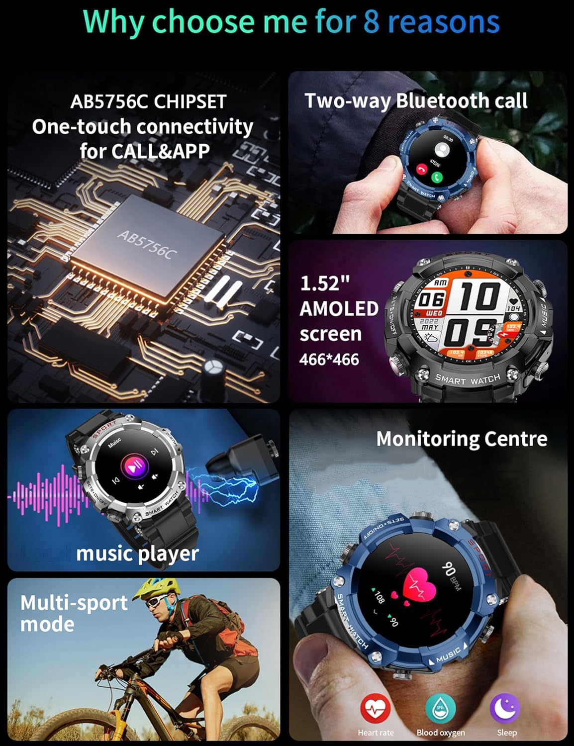 Smart Watch with Wireless Earbuds – Bluetooth Calling, Fitness Tracker & Sports Watch for Men