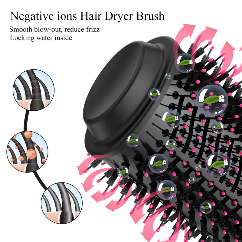 One-Step Hair Dryer & Volumizing Styling Brush – professional, clear, and highly searchable